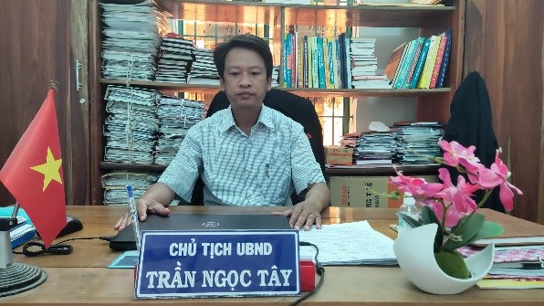 anh dai dien